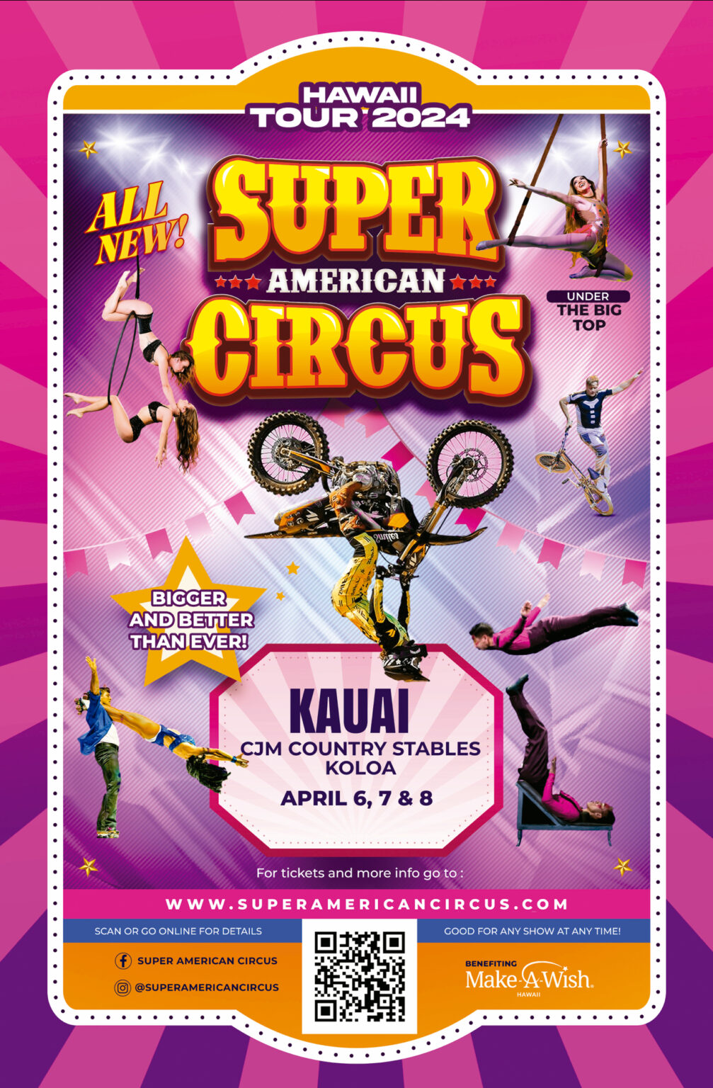The Circus is rolling back into town!! »» Kauai Festivals & Events